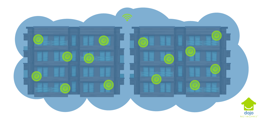 Smart WiFi for Apartment Complexes