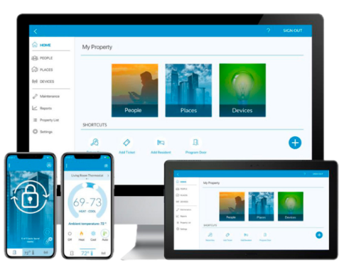 iot-screens iot-screens